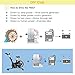 Marsrock 600r/m 100W 12V or 24V Permanent Magnet Generator AC Alternator for Vertical or Horizontal Wind Turbine 100W Wind Generator (24V)