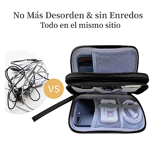 Electrónica, Watch Imagen adicional