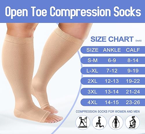 Image of Refeel Open Toe Compression Socks for Women & Men Wide Calf, 15-20mmHg Toeless Knee High Stockings for Circulation Support