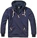 Produktbild Brandit Herren Jacke Luke Windbreaker Navy XL