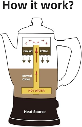 Miniatura 3 de Cafetera comercial de acero inoxidable para estufa, olla moka eléctrica, cafetera eléctrica de 12 tazas, cafetera de 1.8 L, cafetera con parte