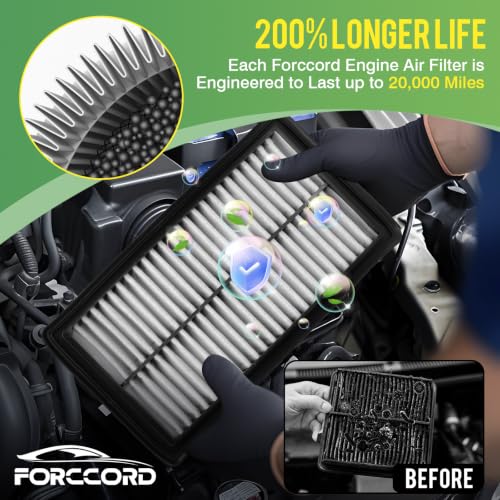 Image of Cabin & Engine Air Filter Combo for Hyundai Venue 1.6L 2020-2026