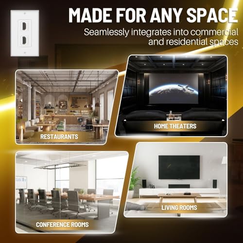 TNP 2 Port HDMI Wall Plate, Dual Pass-Through Outlet with Pigtails, White - image 9