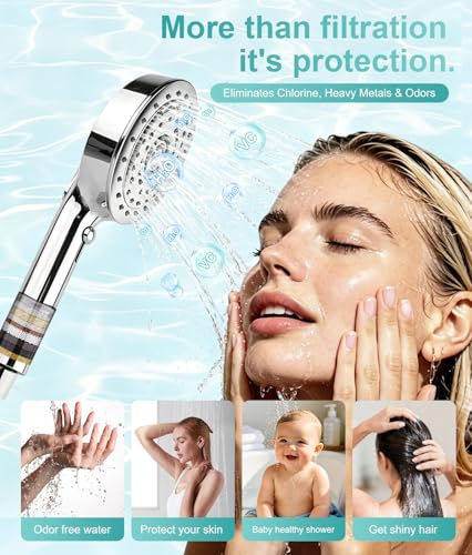Image of Filtered Shower Head with Handheld - High Pressure 7 Spray Mode 5 inch Panel Showerhead with Stainless Hose, Hard Water Filter Beads Showerhead, Reduce Dandruff, Protect Colored Hair and Soothe Dry Skin