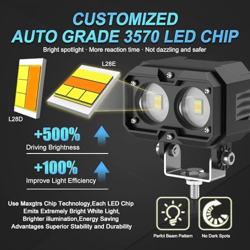 Antibrouillards longue portée moto projecteur LED 12V 85V