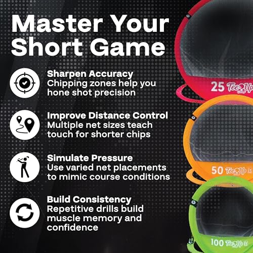 Image of PGA Tour Golf Practice Aids By Golfgen: Premium Chipping Nets, Putting Rings, & Targets, Indoor & Outdoor Training, Improve Accuracy & Control, Master Putting and Chipping, Portable for On The Go
