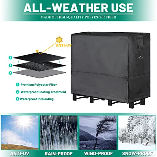 Himal Outdoors 01 Himal Log Rack Cover Waterproof Firewood Cover Fit 4Ft Wood Rack thumb #2