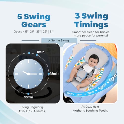 Image of Electric Baby Swing Rocker for Newborns & Infants | Automatic Baby Cradle with Bluetooth Music, Remote Control, Built-in Lullabies, Mosquito Net, Hanging Toys, Soft Cushion-Blue (0-12 Months)