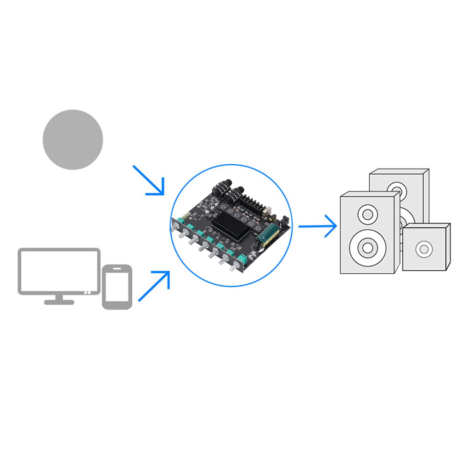 Moduł wzmacniacza obsługuje aplikację Wuzhi Audio, TPA3116D2 Chip, 5.1, wyjście dwukanałowe, subwoofer 100 W z ochroną przed przegrzaniem i przeciążeniem