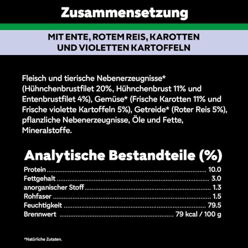Cesar Schale mit Ente, Karotte, Rind, Reis und Geflügel in Soße 2 x 5 x 85 g