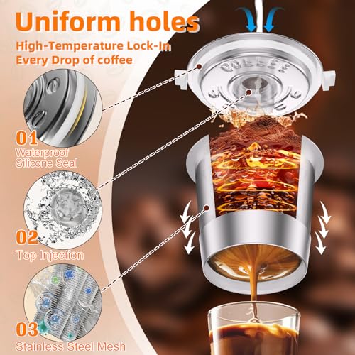 Image of 1 Pack Reusable K Cups Coffee Pods for Keurig 1.0: Stainless Steel Refillable K Cups - Reusable Coffee Filters for Coffee Machine, SUS 304, BPA-Free, Heat Resistant Handles, Scoop