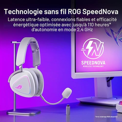 Casque gaming ROG Delta II White design ergonomique finitions premium