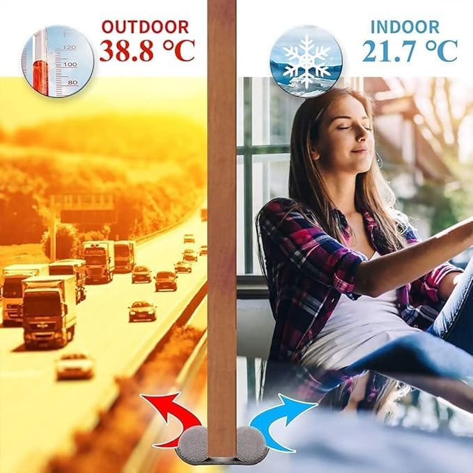 Boudin De Porte Isolant Froid,Auto-Adhésif Bas De Porte Anti Froid,94cm