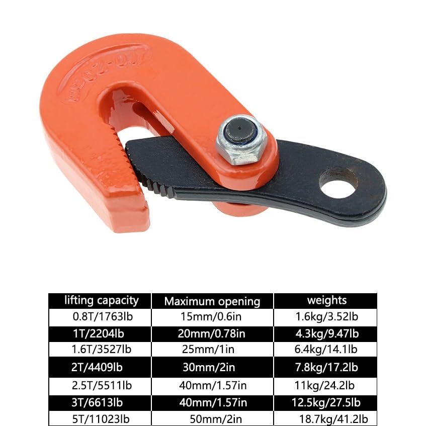 DNGXAOYA Lifting Tool, 5 Ton 11023 Lb Lifting Tongs,Plate Lifting Clamp,Max Opening 50mm/2in Sheet Metal Lifting Tongs, Plate Lifting Tongs, for Lifting and Transporting(0.8T)
