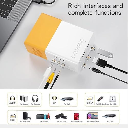 Image of Portable Mini Smart Projector Compatible with Android iOS Laptop firestick - 60 inch Projection | 1080P FHD Support for Children's, Home Cinema, Compatible with Smartphone /Laptop /PS4 /Firestick