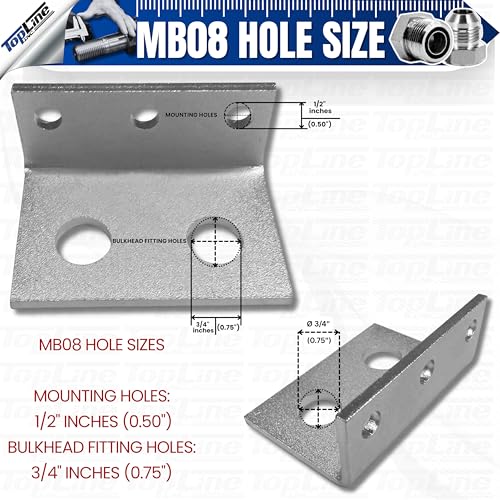 Image of MB08 Mounting Bracket for 1 /2 inch JIC #8 Bulkhead Hydraulic Coupler - Heavy Duty Steel & Aluminum, Unfinished Finish - USA Made Hydraulic Fitting Support Mount