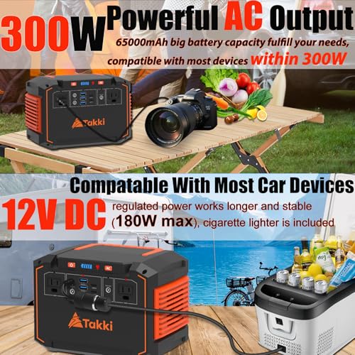 Takki 300W Portable Solar Generator 240Wh Portable Power Station with 40W Foldable Solar Panel, Power Bank with 110V AC Outlet USB DC for Emergency CPAP Outdoor Camping Home Use Blackout - Image 5