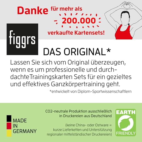 figgrs® Functional Fitness - 57 Trainingskarten mit 50 Fitnessübungen für eine leistungsfähige & dynamische Muskulatur I Bodyweight Übungen ohne Gerät I Für Männer und Frauen