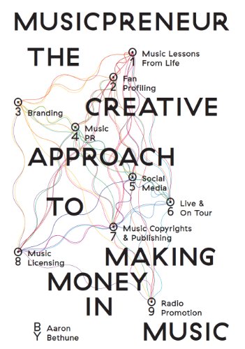 Musicpreneur The Creative Approach To Making Money In Music Kindle Edition By Bethune Aaron Cohen Cheryl Frascogna Martin F Arts Photography Kindle Ebooks Amazon Com