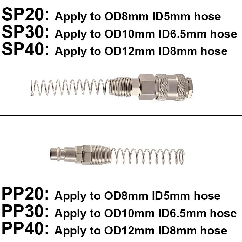 SP PP20 30 40 Con Racor Anticaída De Resorte for Compresor De Aire ﻿ | PP40,5PCS