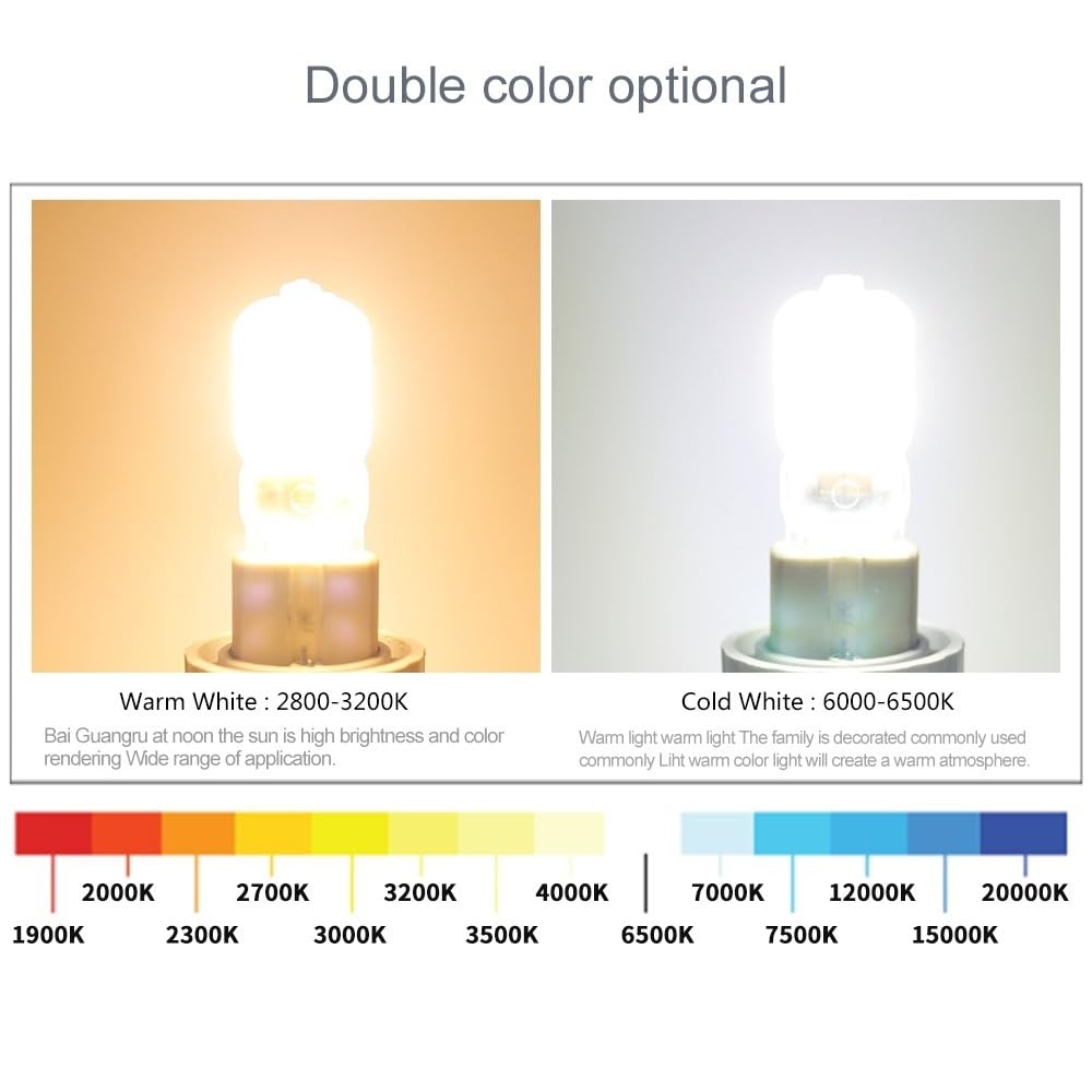 YSJX Lighting, Confezione da 20, Lampadina a LED Faretto G4/G9 AC220V 2W SMD2835 Lampadario a LED con copertura trasparente/lattiginosa(Cold White,G9 220V Milky)
