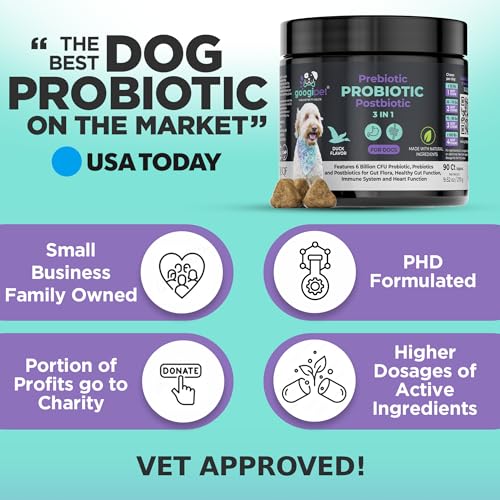 Googipet Probiotics for Dogs Digestive Health 