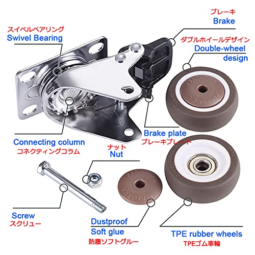 Roulettes à double roue M12 pour stabiliser un meuble instable