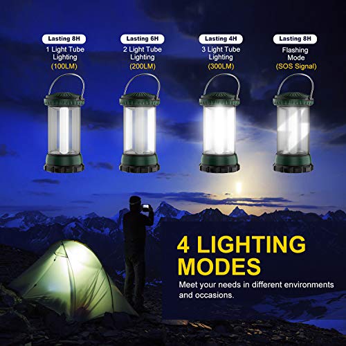 Comsoon Camping-Laterne, batteriebetriebene LED-Laterne mit 4 Leuchtmodi, IPX4 wasserdicht, tragbare Camping-Lichter für Hurricane, Sturm, Notfall, Überlebens-Kits, Outdoor, Wandern, Angeln, Ausfall - Image 3