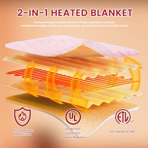 JKMAX Heated Electric Blanket Full Size-72"x84" Heating Blanket with 10 Heating Levels & 5 Time Settings Over-Heat Protection,Winter Warmer for Adults with ETL Certification(Pink)