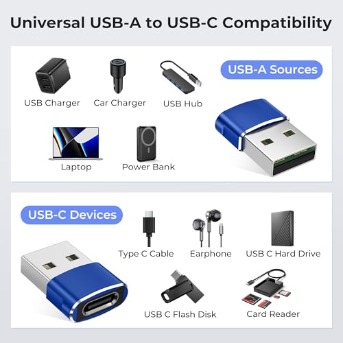 Image of Basesailor USB to USB C Adapter 3Pack,Type C Female to USB A Male Cable Converter for MacBook Pro,iMac,PC,Laptop,Computer,Samsung Galaxy Note 10 20 S20 S21 S22 S23,Google Pixel 5 4 4A 3 3A 2 XL