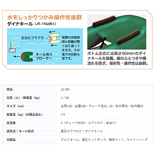 Amazon | 【JOYCRAFT/ジョイクラフト】フィッシングフローター