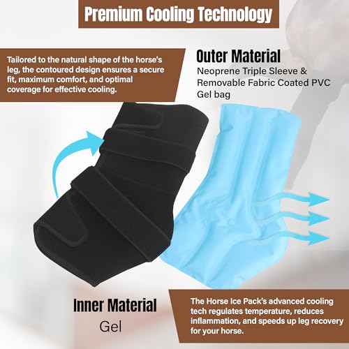 Image of Horse Ice Boots - Cooling Ice Pack for Knee, Hock, Ankle, Hooves Injury - Hot and Cold Therapy Leg Wraps - Full Coverage Cold Packs - Includes 1 Wrap + 2 Gel Packs