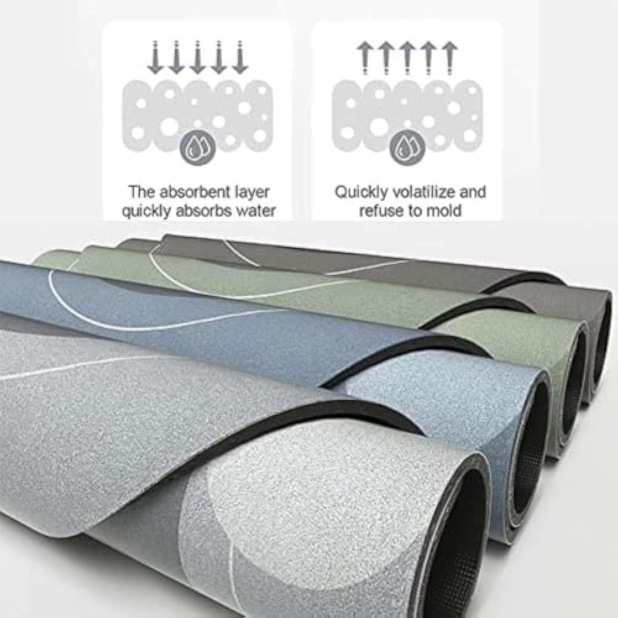 Multi-Purpose Kitchen Bathroom Mat, Quick Dry & Soft