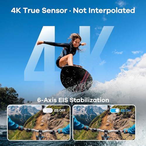 TIMNUT 4K Mini Body Camera