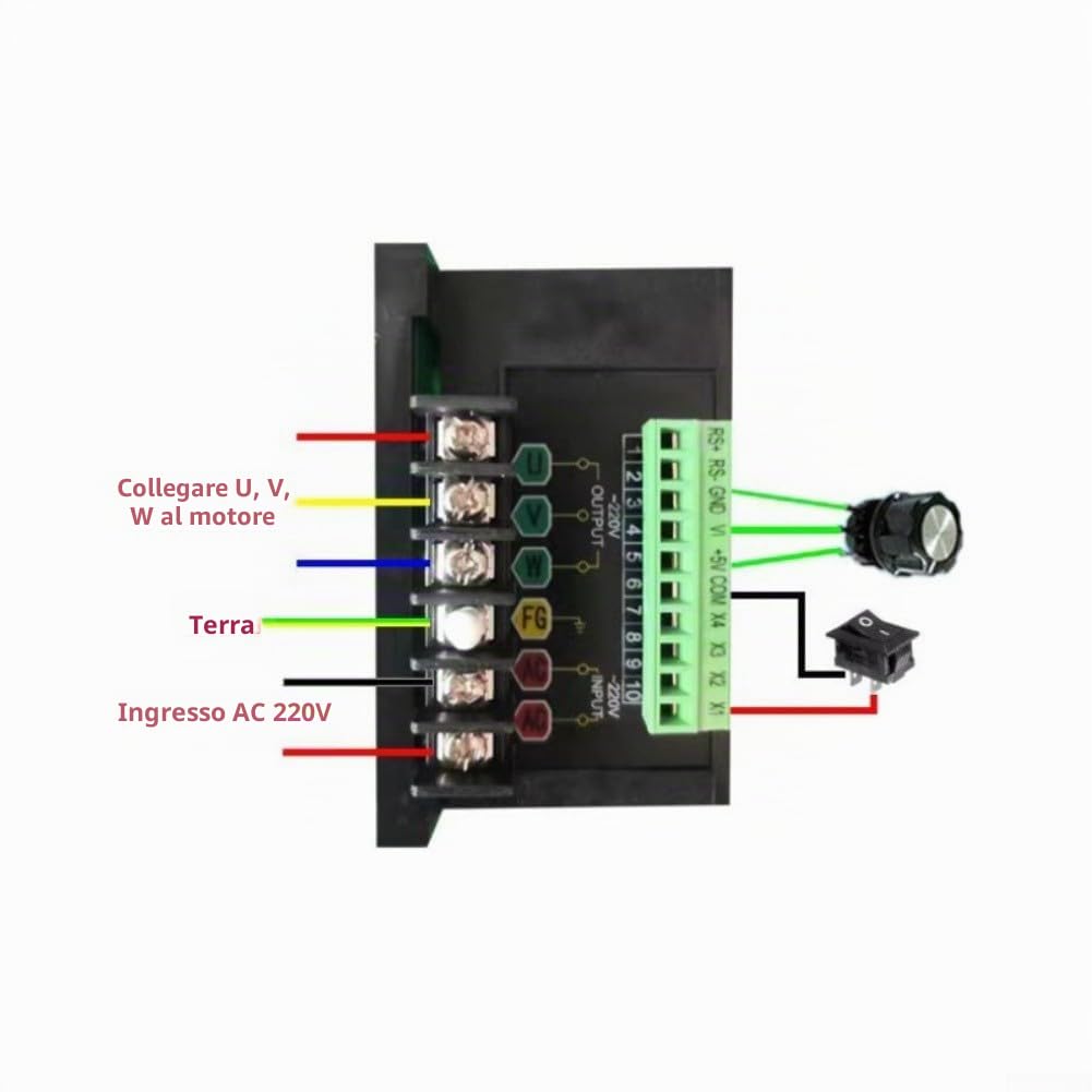 Inverter industriale VFD con controllo frequenza di slittamento, ingresso monofase e uscita trifase, adatto per motori da 450W 750W 1 1kW in sistemi di trasporto e hot pot rotativi (400)