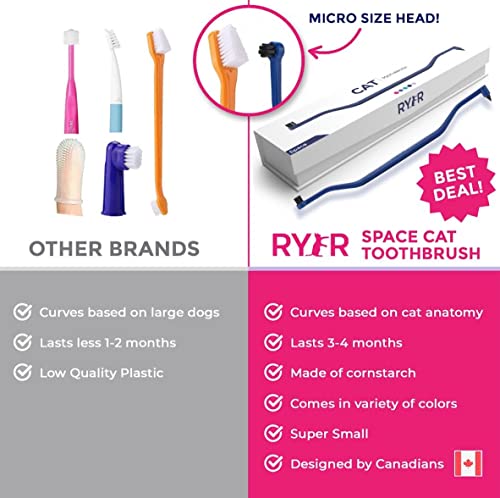 Image of RYERCAT Space Dual Sided Cat Toothbrush - Only 8mm Wide to fit into Cat's Mouth - Cat Dental Supplies