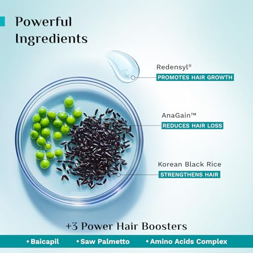 Pilgrim Redensyl & Anagain Hairfall Control Shampoo 400ml - Image 3