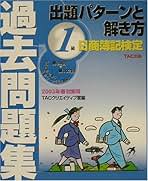 ＭＲ認定試験過去問題集 出題パタ-ンと解き方 ２００４年度版/ＴＡＣ/ネットスクール（単行本） MR認定試験 過去問題集 2019年度 | 水 八寿裕, 遠藤 さちこ |本