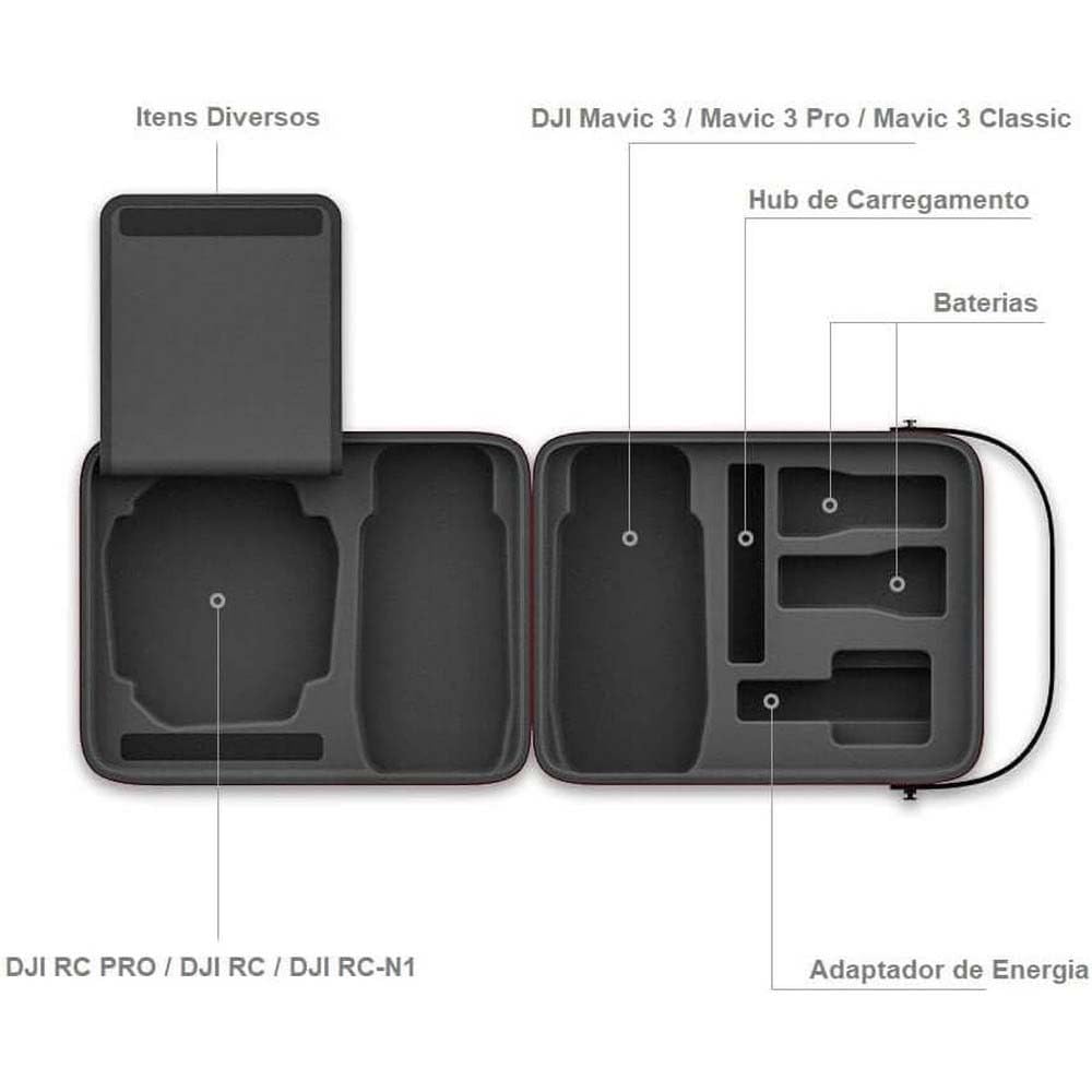 PGYTECH dji Mavic 3 Series Carrying Case
