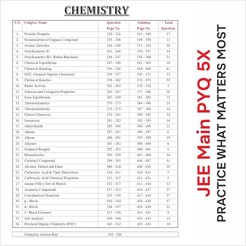 Image of JEE Main 2026 PYQ 5X By Motion || 2500+ Important, handpicked previous year questions for JEE mains 2026 || Last minute Smart Revision Book for ... to 2025 || Best used as a PYQ test Series