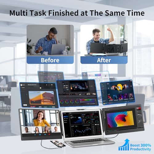 image for BOSII Laptop Screen Extender Portable - 14 Inch Triple IPS FHD 1080P H