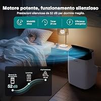 SereneLife Tragbare Klimaanlage, 7000 BTU, tragbare Klimaanlage, Pinguin, Klimaanlage mit WiFi, Luftentfeuchter, Belüftung, Fernbedienung, Fenster-Set, leise, Zuhause, Büro, Schule – Ansicht 7