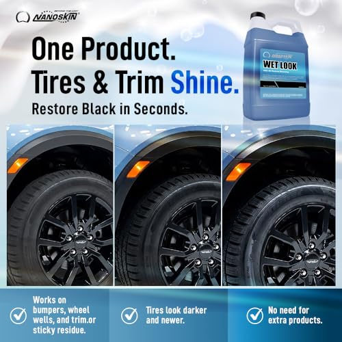 image for Nanoskin WET LOOK All Season Dressing 1 Gallon - Exterior Rubber & Pla