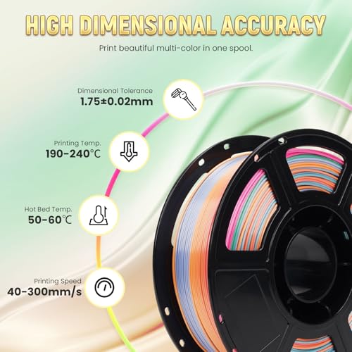 Image of FLASHFORGE Silk PLA Gradient Rainbow Candy, Multicolored Color Change Rainbow 3D Printing Filament, Light Purple Green Yellow Pink Shiny Fast Color-Changing Each 8M Gradually, Ultra-High Glossiness