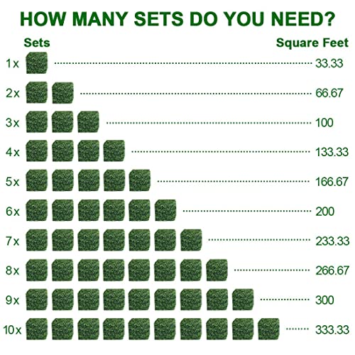 Topnew 12Pcs Artificial Boxwood Topiary Hedge Plant Uv Protection Indoor Outdoor Privacy Fence Home Decor Backyard Garden Decoration Greenery Walls 20" X 20" #TOP6