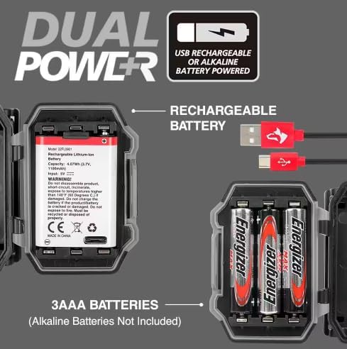 Husky 600 Lumens Dual Power Twist to Focus Rechargeable Headlight