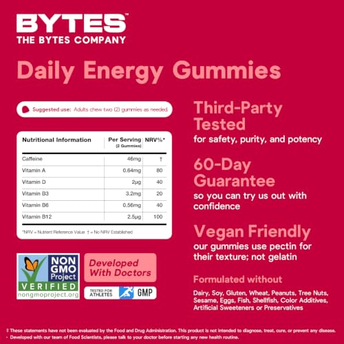 Image of Energy Bytes Daily Energy Gummies - Fast Acting Energy Chews with Caffeine & Vitamins B3 B6 B12 A & D - Stay Focused and Energised Through Your Day - 60 Bytes