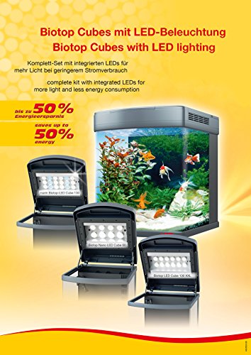 Sera Chip LED plantcolor doppio picco 2 W / 12 V
