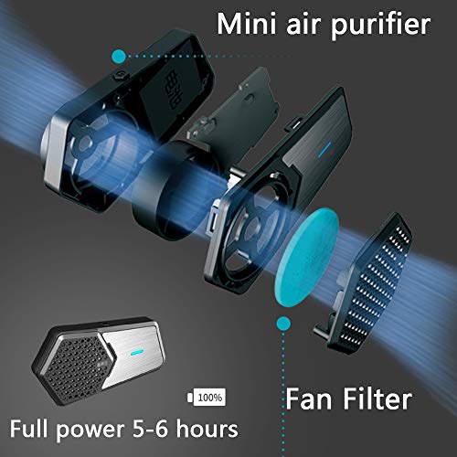 Lsgtt RSENR01 Personal Smart Electric Air Face Mask,Reusable Wearable Air Purifiers Mask,With Fan thumb #1