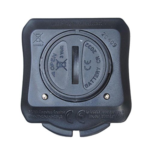 Nema NM Wireless Waterproof Speedometer 1